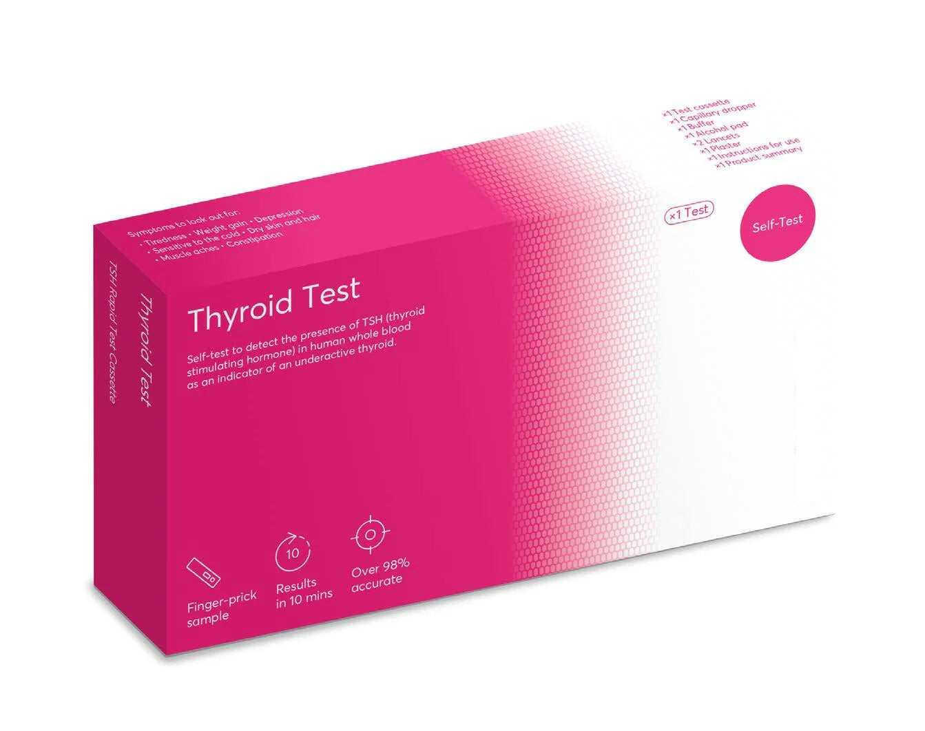 Thyroid Test