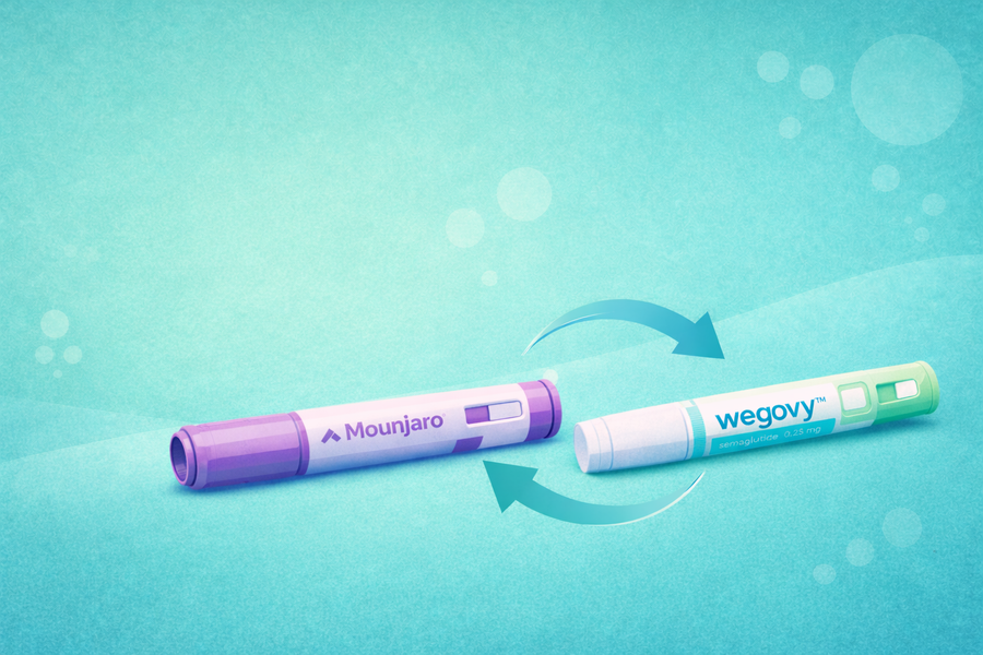 should i increase my semaglutide dose MedHealth 360's Semaglutide Dosing Guide