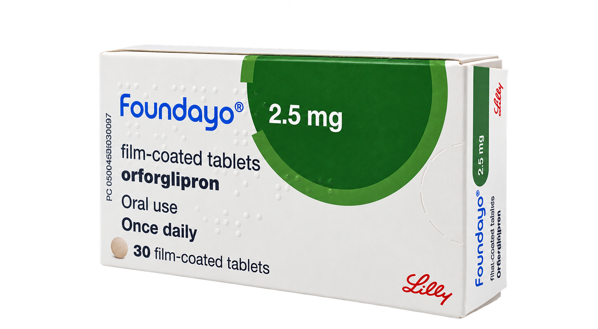 Foundayo (Orforglipron) Weight Loss Pills