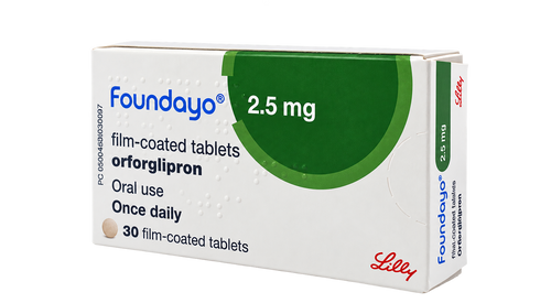 Foundayo (Orforglipron) Weight Loss Pills